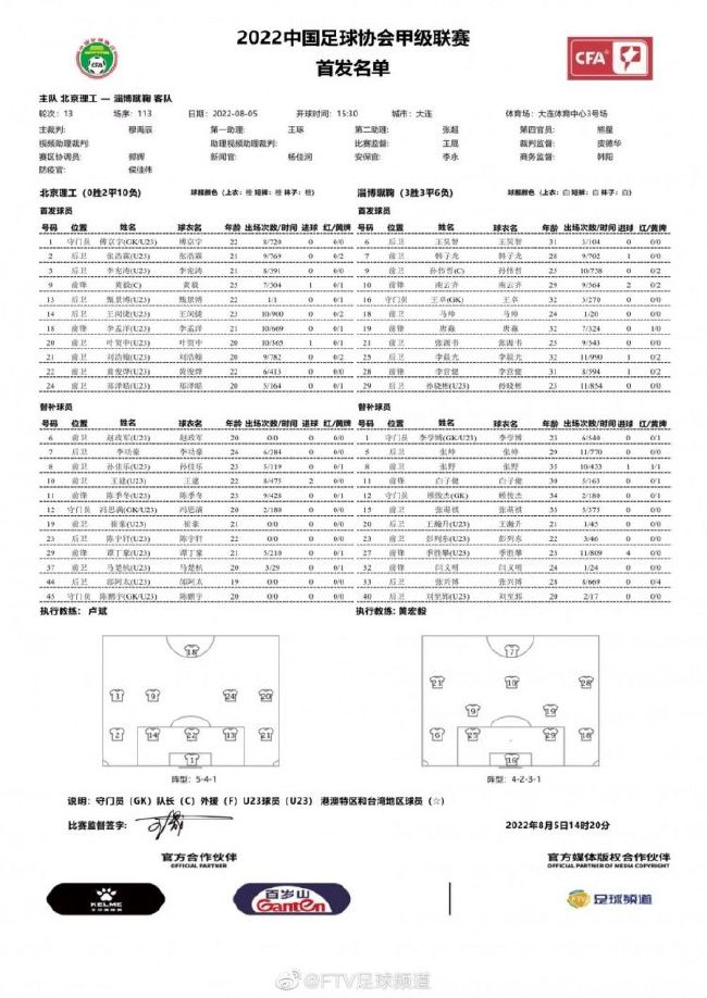 影片由赵非执导，丁禹兮、任敏、李泽锋领衔主演，王川、许童心、丁楠、漆昱辰主演，辛云来特别出演